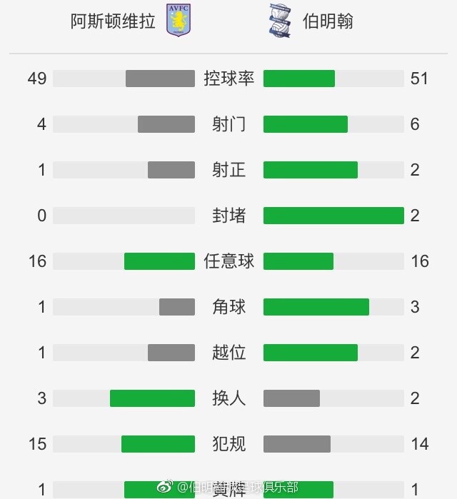 吴京面对两栖猎龙的突袭，果断地一铁铲解除危机，紧张中透露着科学家角色的机智与喜感